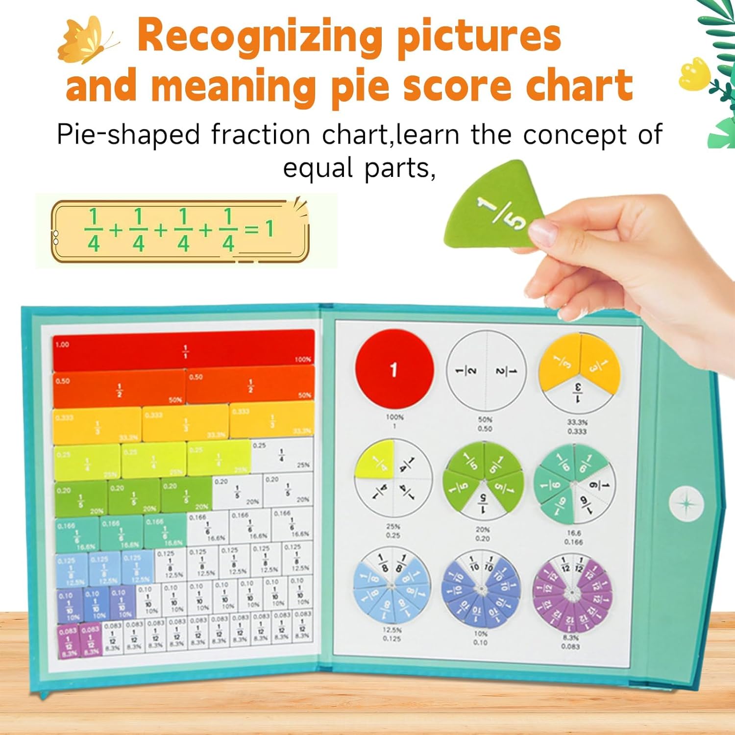 Montessori Magnetic Book Fraction Puzzle,Educational Math Fraction Manipulatives for Child,Magnetic Fraction Tiles for Elementary School,Magnetic Fraction CirclesToy for 4,5th Grade.