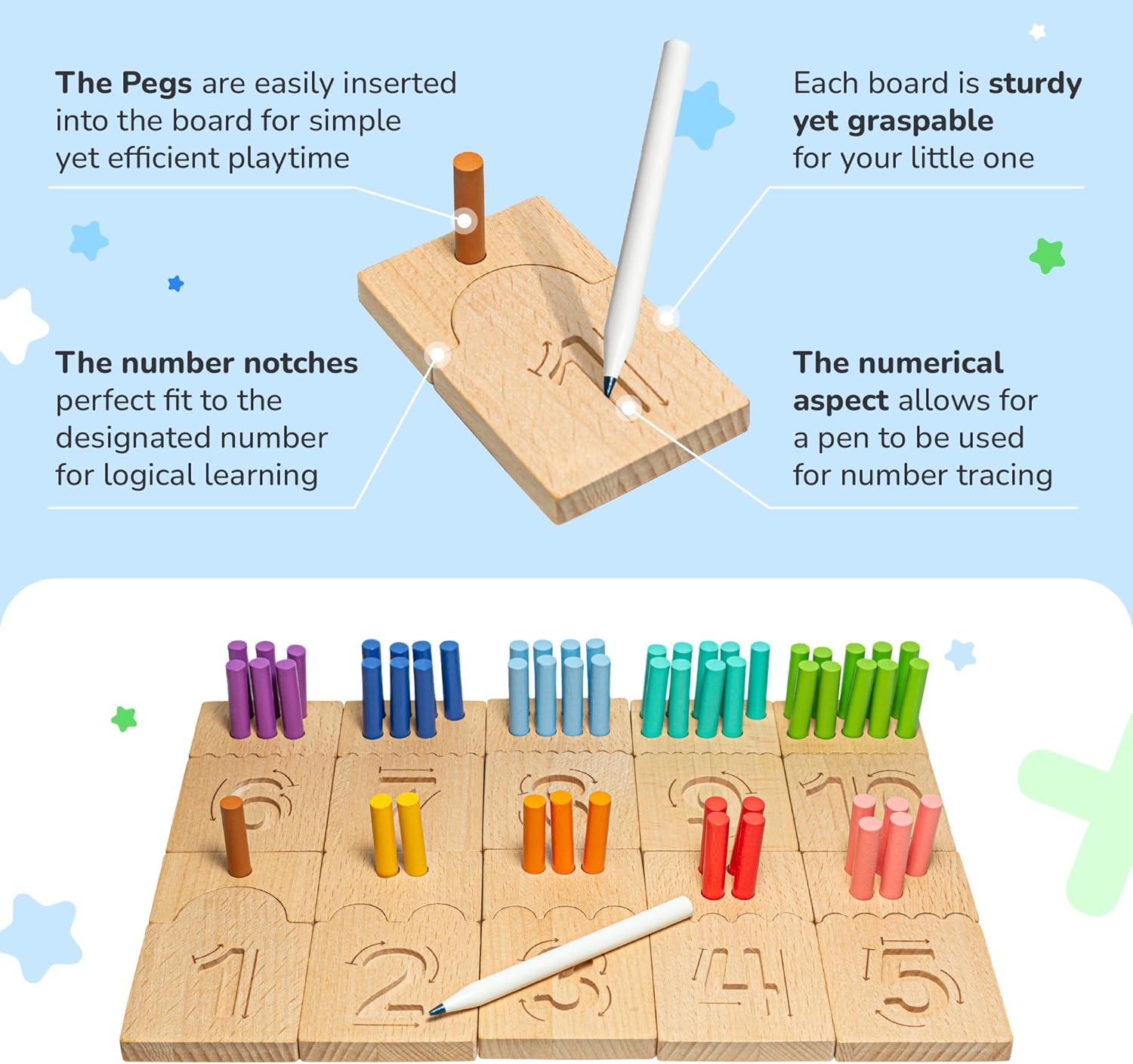 Counting Peg Boards and Number Tracing for Kids - Wooden Montessori Arithmetic Math Toy Set for Toddlers and Preschoolers - Math Manipulatives for Kindergarten (55 Pegs, 10 Boards, 1 Pencil)