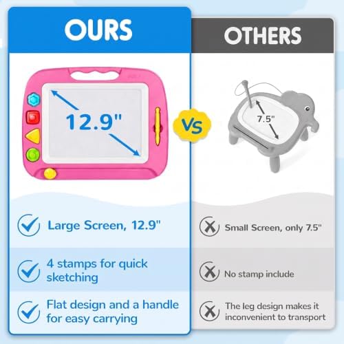 Toddler Toys for Kids, Large Magnetic Drawing Board for Birthday Gift, Toys for 1 2 3 4 Year Old Girls Boys, Etch & Sketch Pad with 4 Stamps, Learning and Educational, 16 ×13 in, Pink