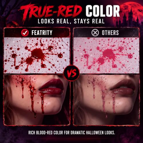 Halloween Blood Spray for Zombie: Realistic Splatter Effect