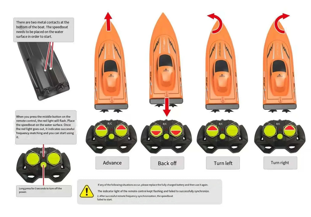 Children's High Speed Remote Control Boat Toy Submersible Electric Speedboat Simulated Ship Model for Boys Watercraft