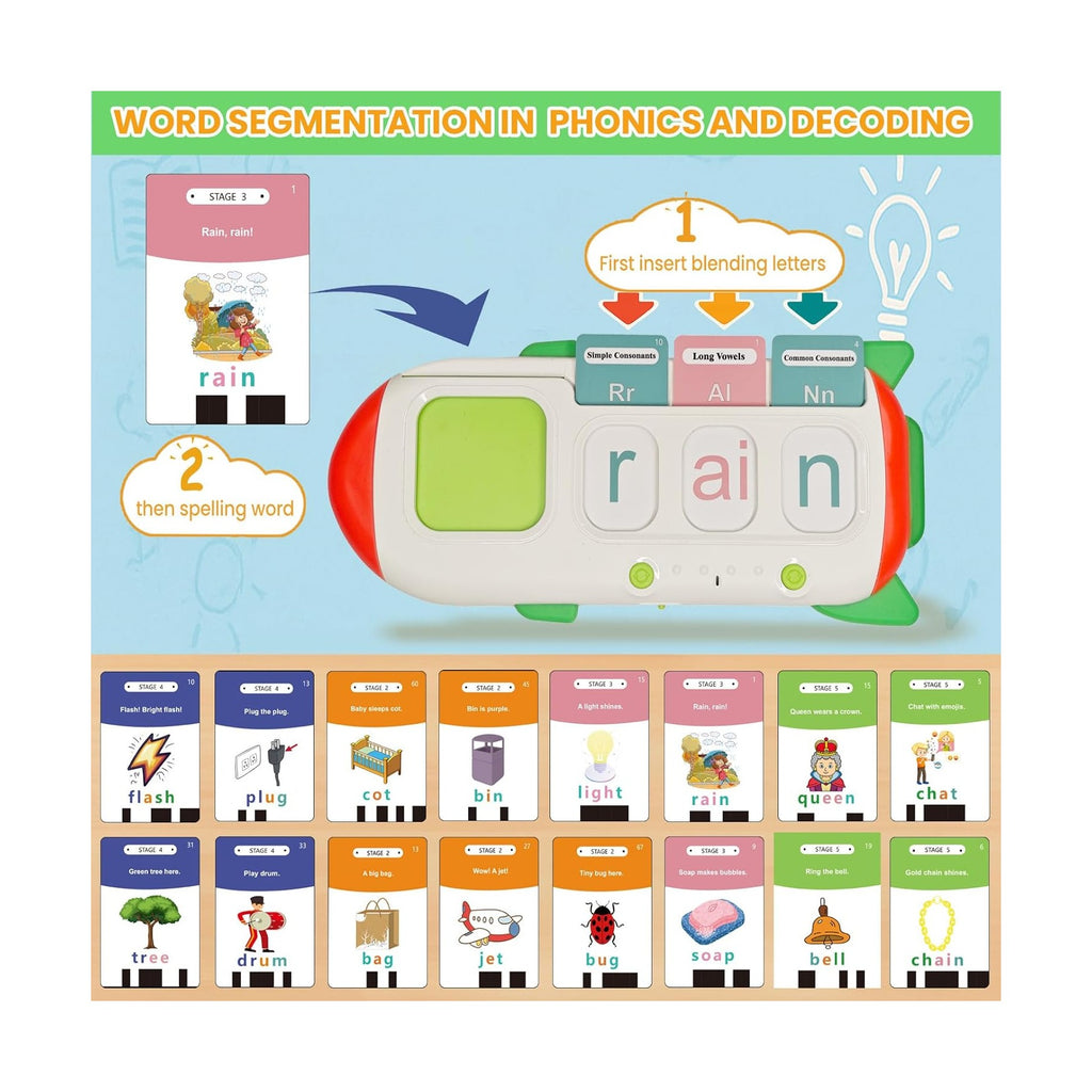 Phonics Flash Cards for Kids 3-8 - Learn to Read, Letter Sounds & Word Blending, Master Math Challenge- Homeschool Classroom Phonemic Awareness Toy, Preschool Kindergarten Learning Activities Gift