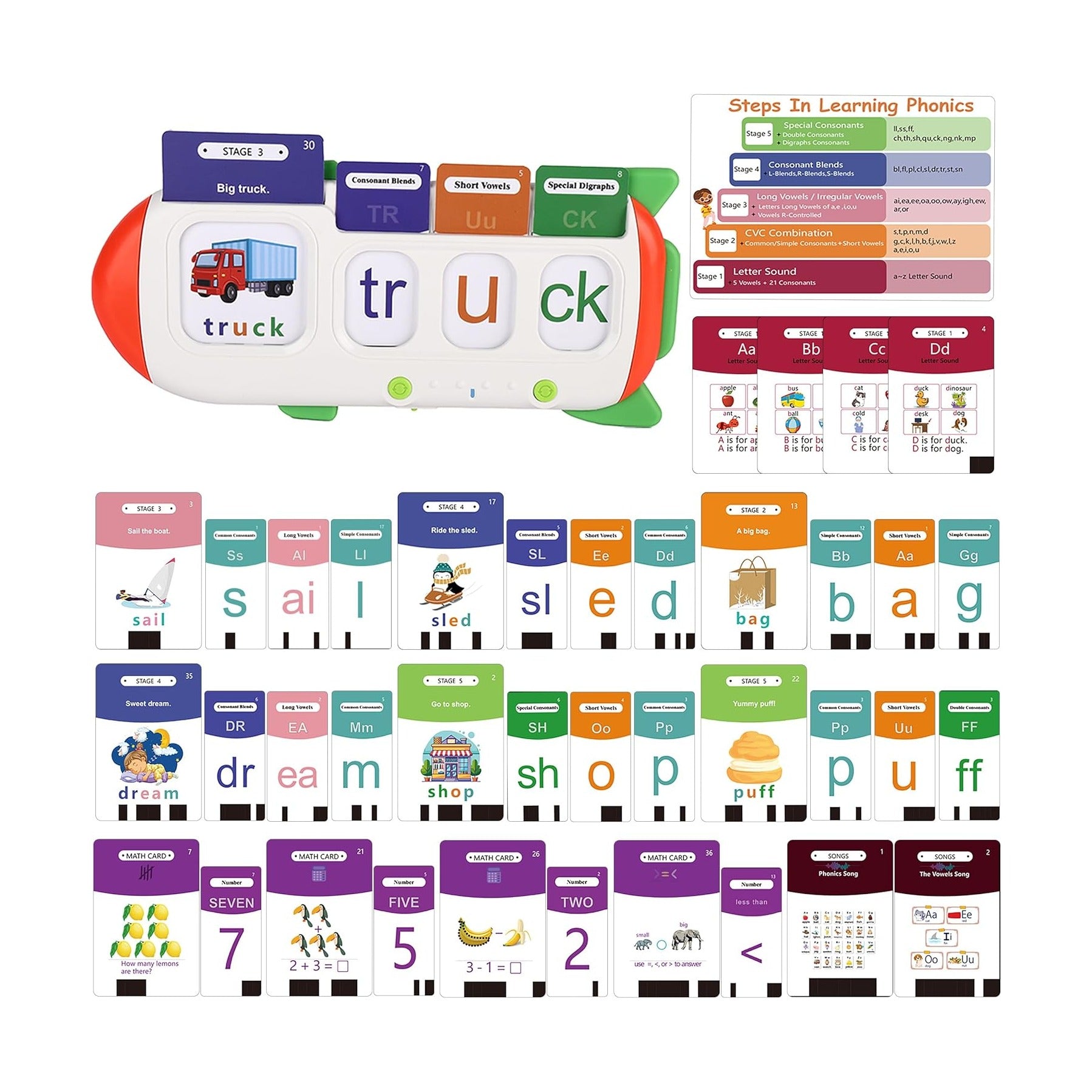 Phonics Flash Cards for Kids 3-8 - Learn to Read, Letter Sounds & Word Blending, Master Math Challenge- Homeschool Classroom Phonemic Awareness Toy, Preschool Kindergarten Learning Activities Gift