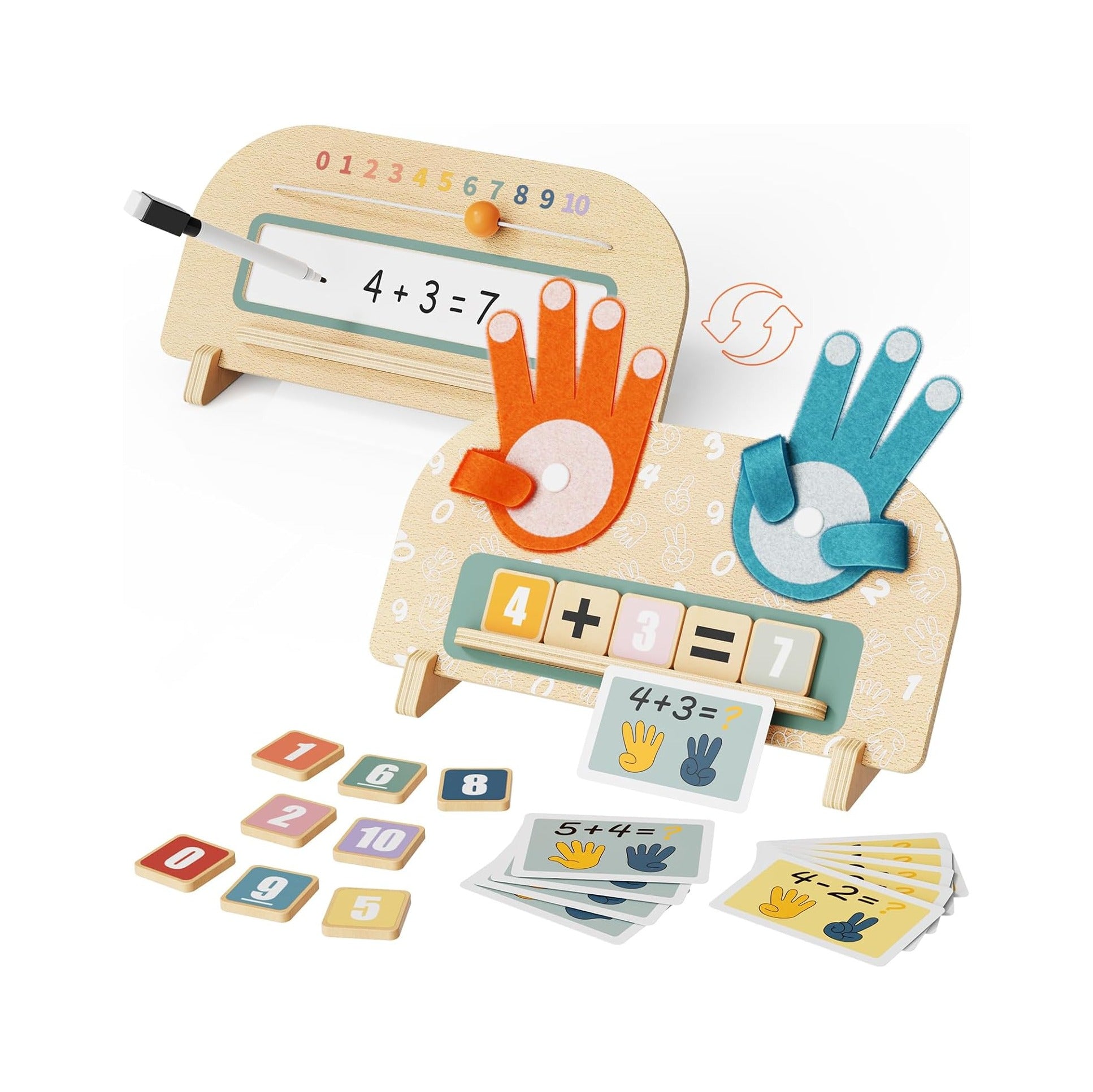 Montessori Math Toy for Kids 3-5, Double-Sided Finger Counting Board with Writing Board & Number Blocks, Preschool Learning Toy for Addition & Subtraction, Educational Gift