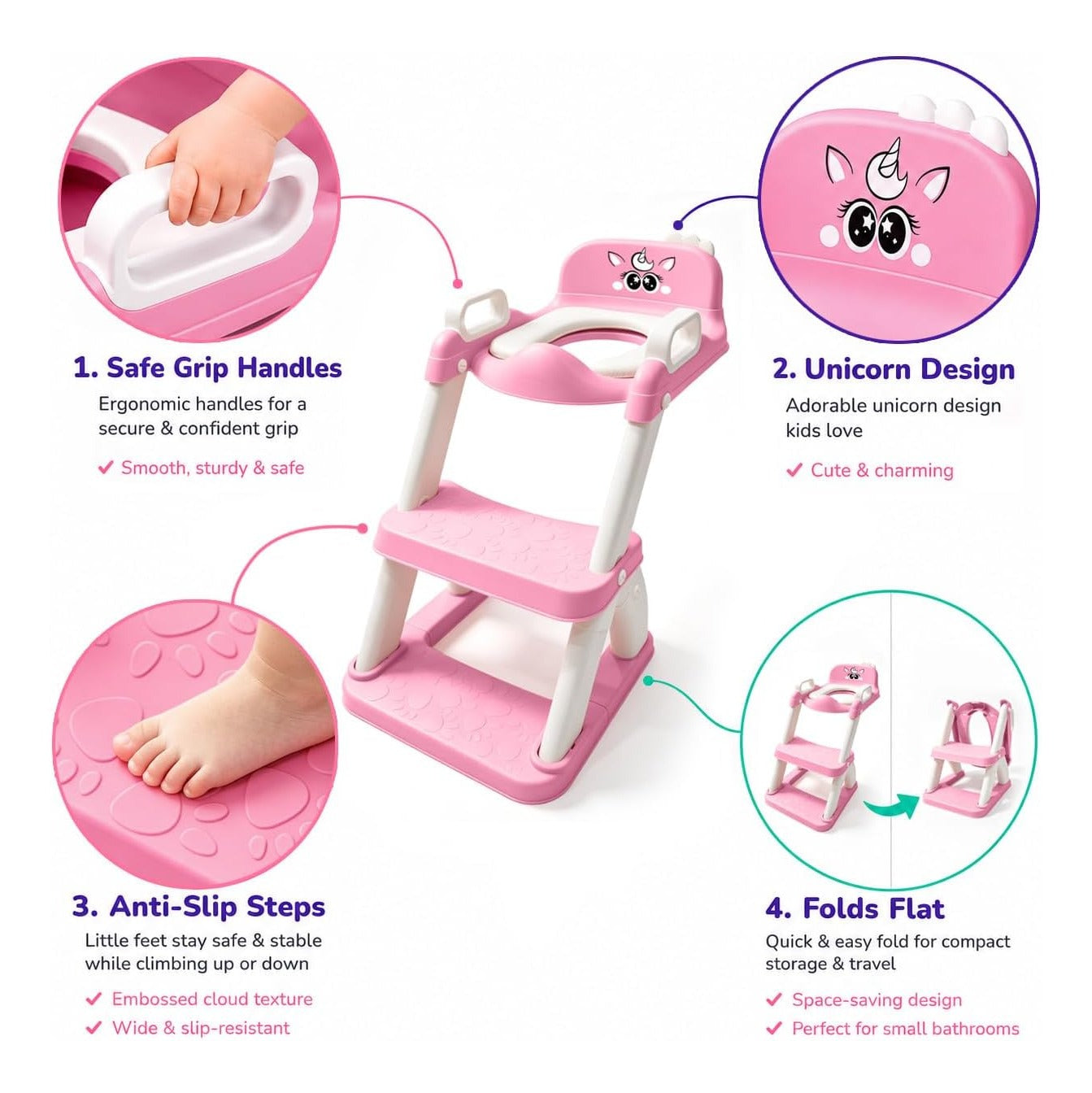 Potty Training Seat with Ladder for Toddler Girls, Pink Unicorn