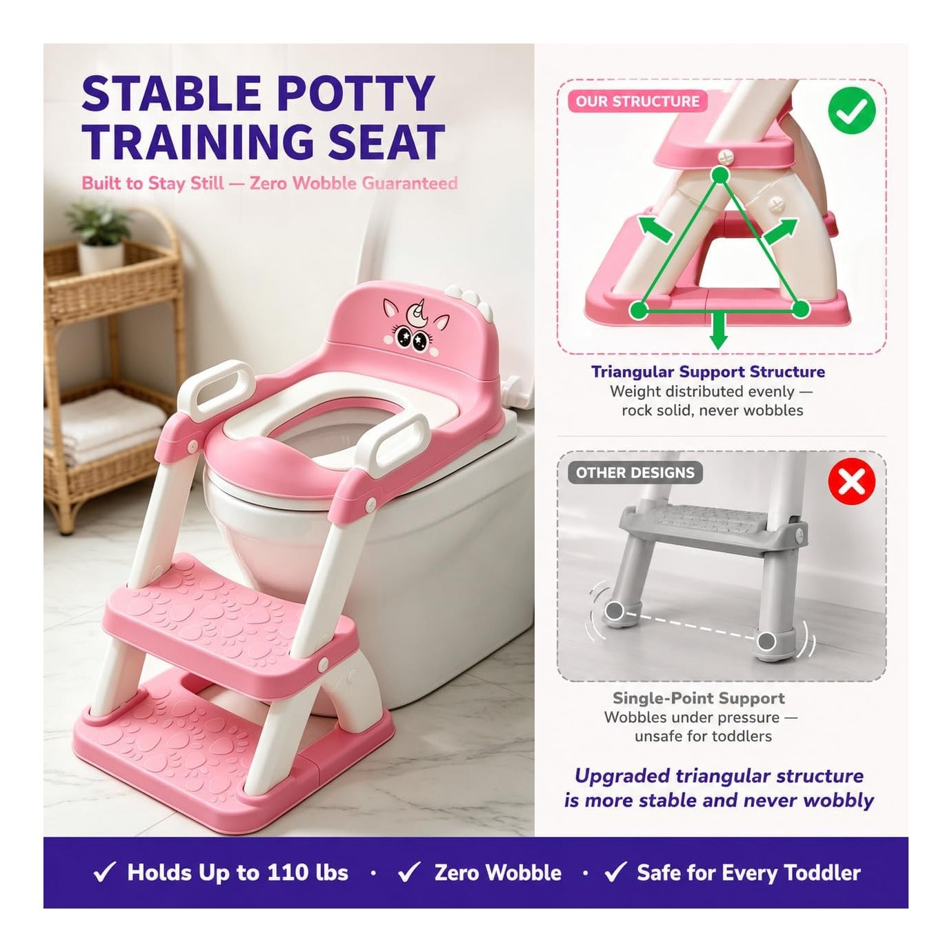 Potty Training Seat with Ladder for Toddler Girls, Pink Unicorn