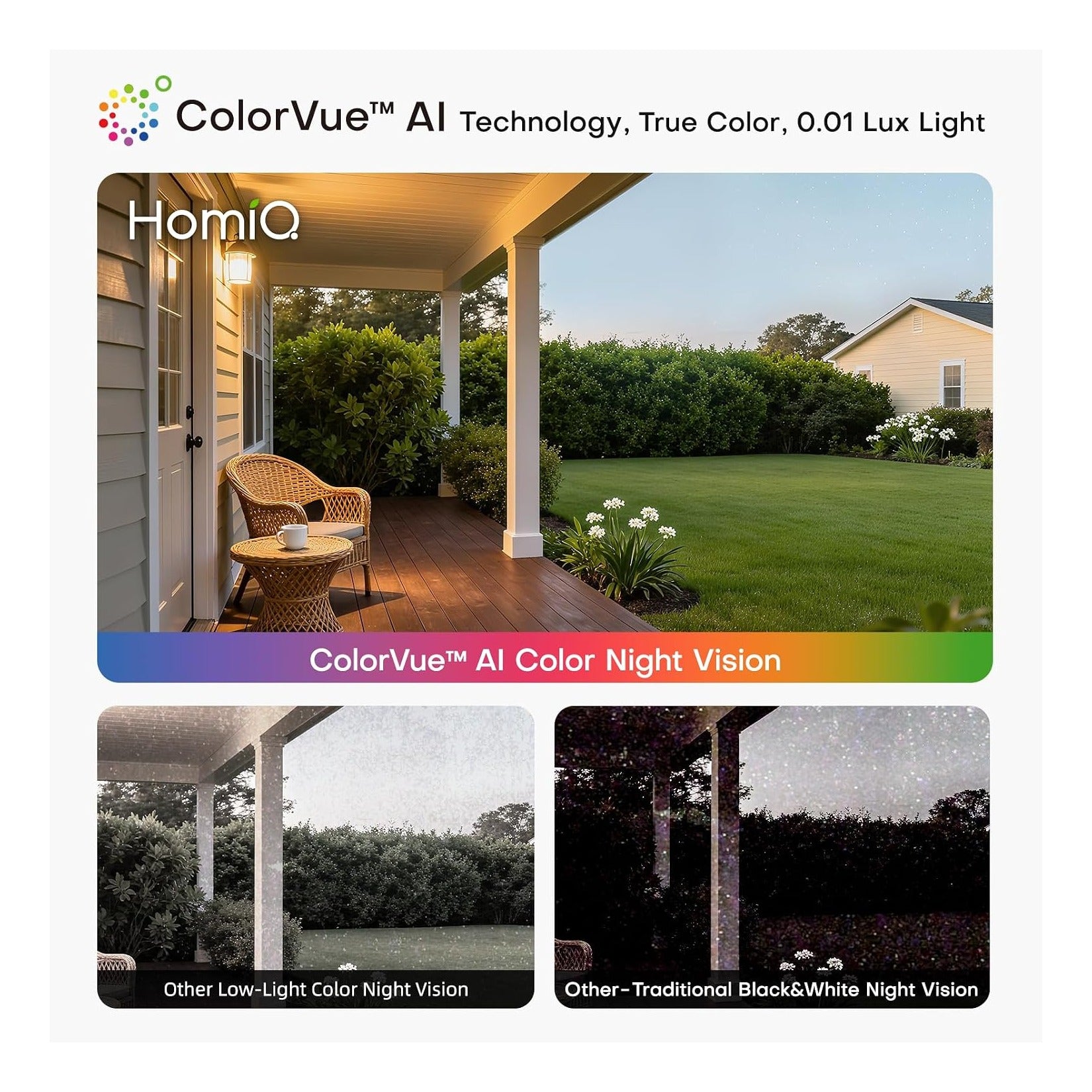 3MP 2K Window Camera for Home Security, 5Ghz & 2.4Ghz WiFi Human Detection Alert, AI Full Color Night Vision with Anti-Glare No Reflection 24/7 Recording, Easy to Install for House/Apartment