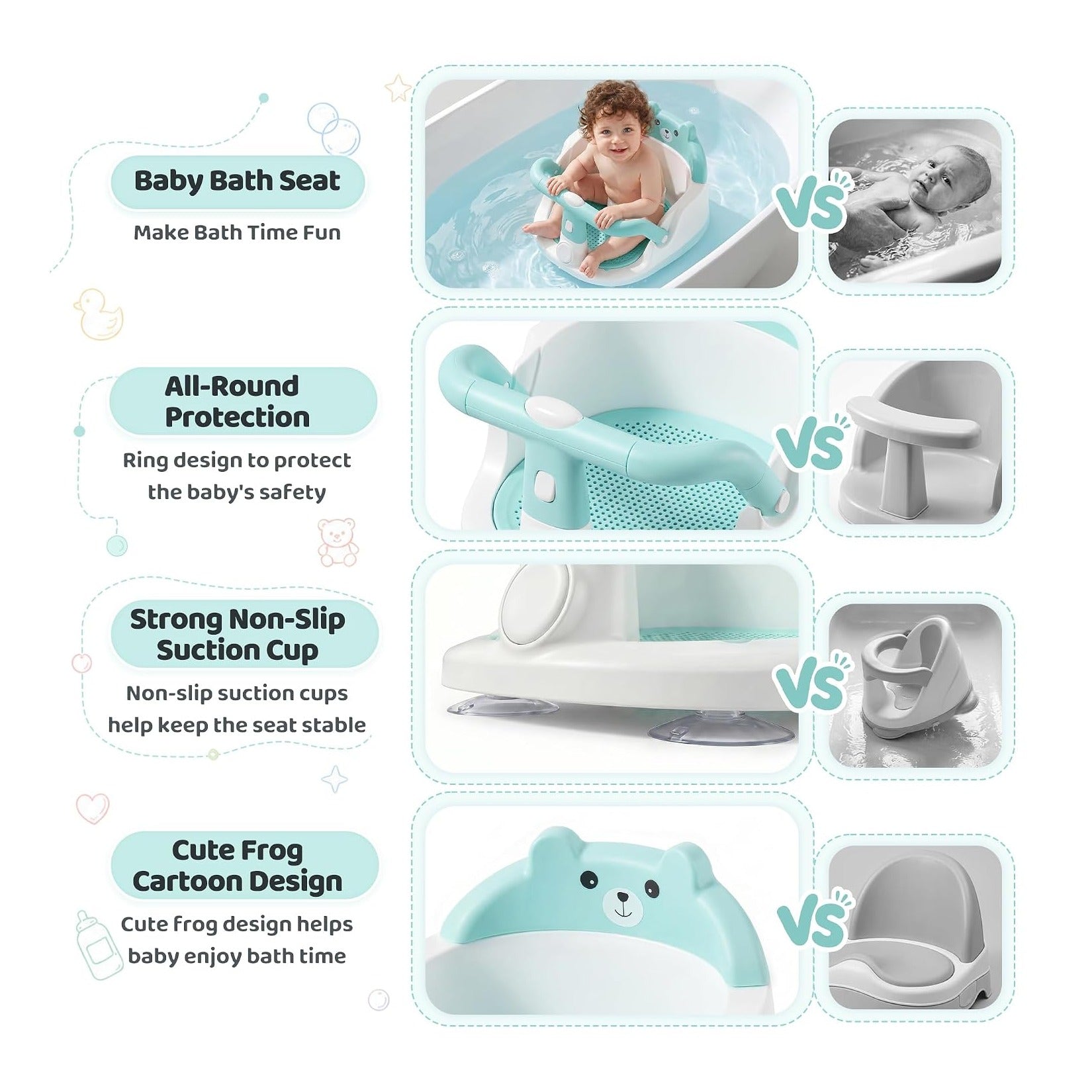 Baby Bath Seat for Babies 6 Months & Up, Toddler Bathtub Chair, Cyan