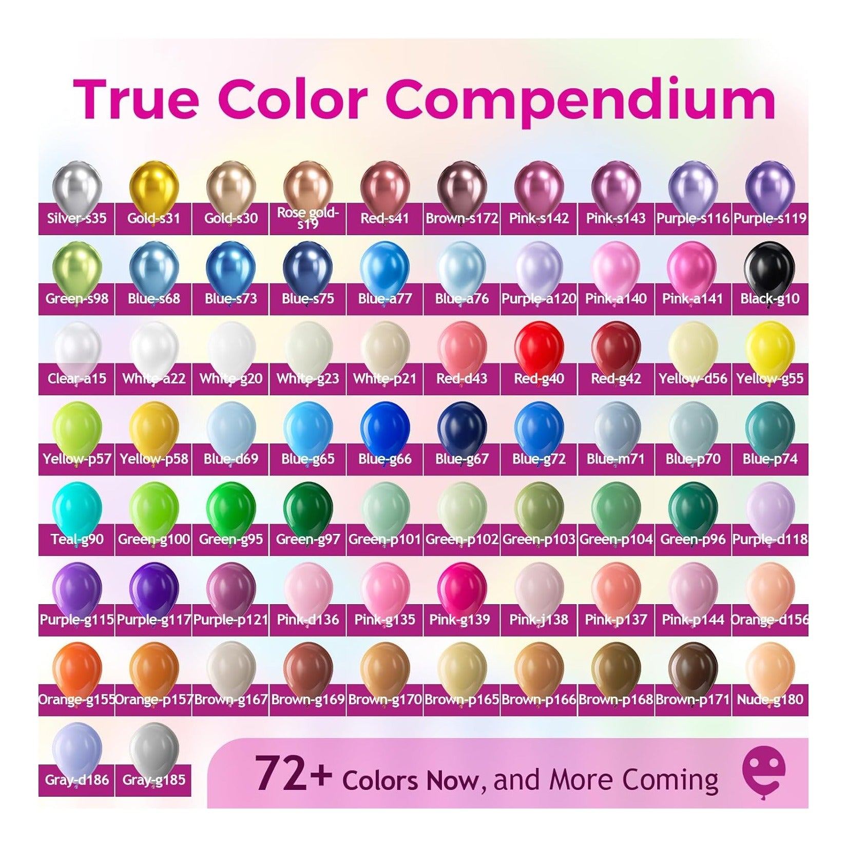 Assorted Latex Rainbow Balloons 100 Pack 12 inch