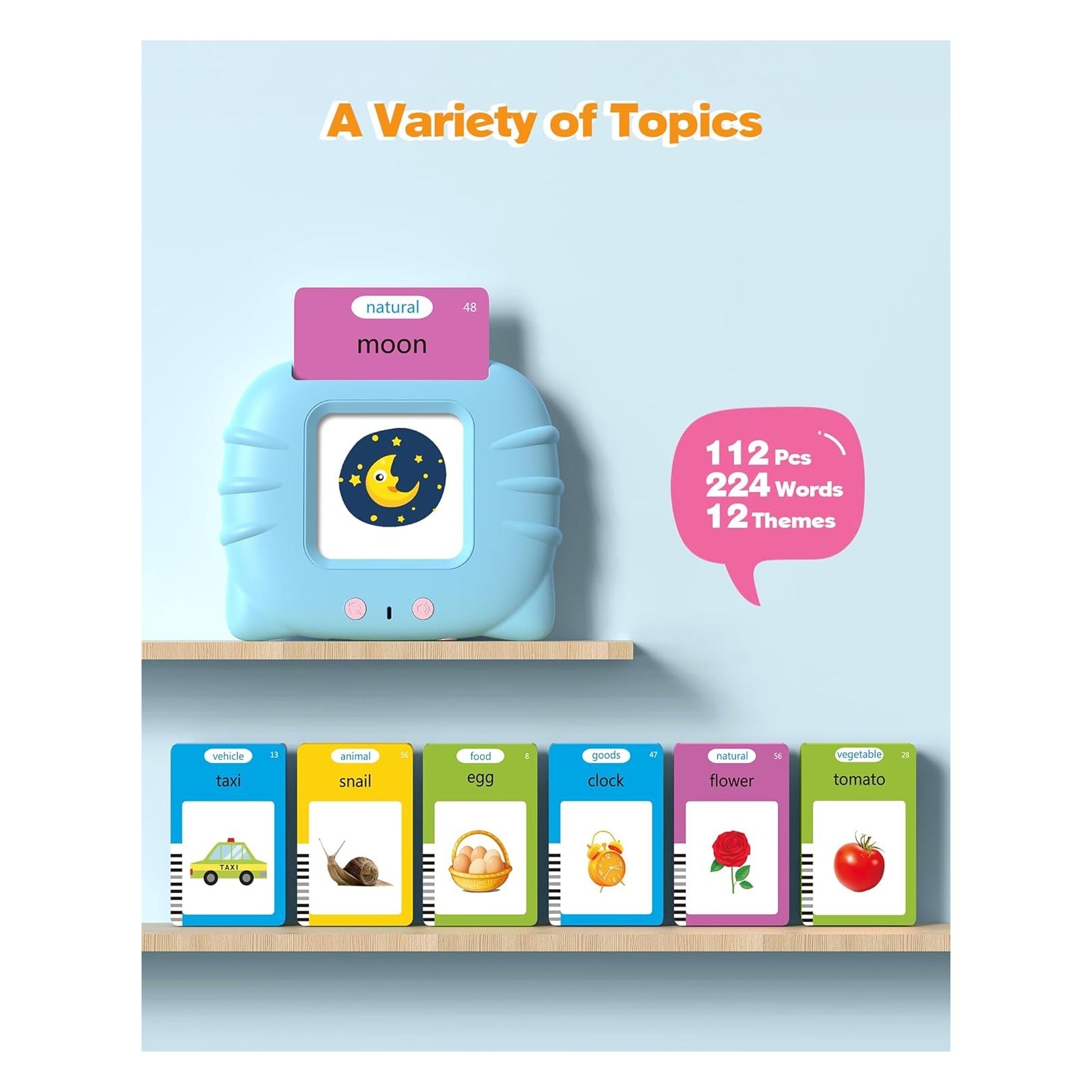 Talking Flash Cards for Toddlers Ages 1‑4,224 Words English Blue